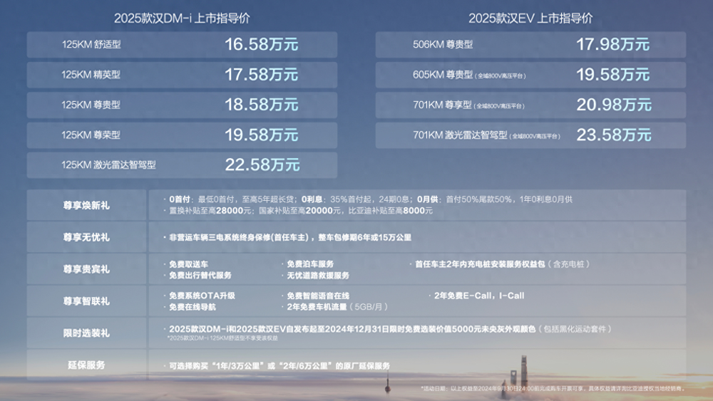 震惊！2025新奥资料免费精准，助你优化运营流程，YE版41.921竟藏着这些秘密！