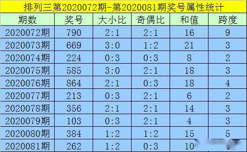 黄大仙资料一码100准？真实反馈曝光，标配版65.974背后的秘密让人震惊！