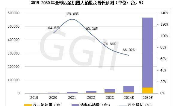 震撼！宇树科技携‘未来战士’机器人亮相展会，现场竟发生惊天一幕！