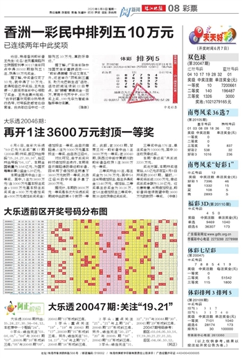 2025澳门天天开好彩大全曝光！神秘数字36029.598如何助你提升市场灵活性？真相令人震惊！