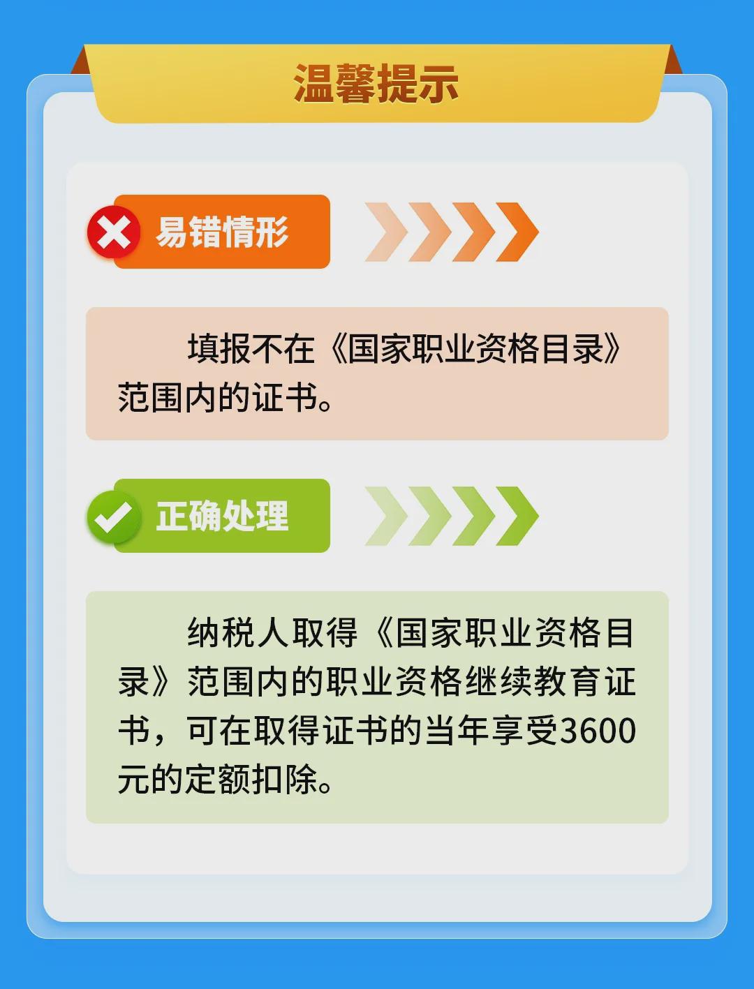 考了这些证书的可享个税扣除