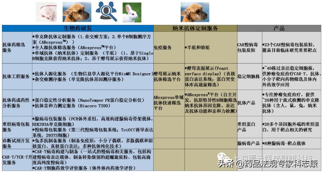 震惊！爱康科技重组引爆市场，UHD款43.805背后暗藏玄机，助你轻松掌握投资先机！