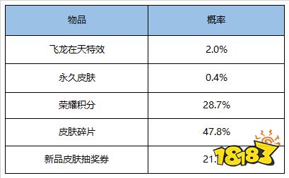 3000月薪的00后竟每月买3克黄金？背后真相令人震惊！