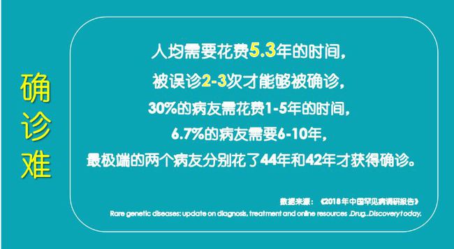 揭秘罕见病，8成病因竟源自基因缺陷，真相让人震惊！