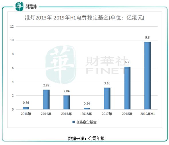 震惊！新澳资彩免费资料港传真揭秘，复刻版20.397竟助你新年狂飙？