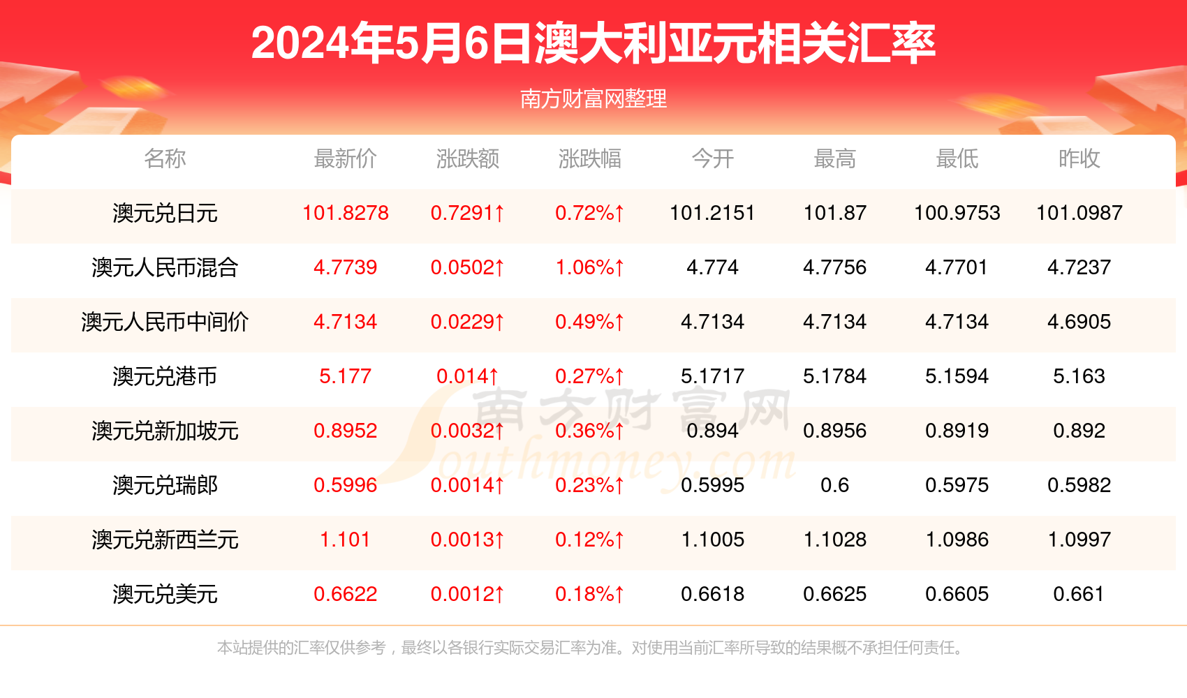 2025年新澳开奖记录震撼曝光！uShop55.600独家揭秘，成功企业的惊人秘诀竟是……