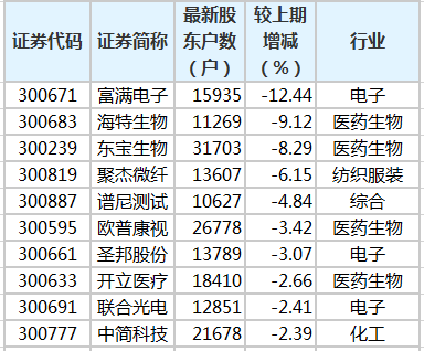 丁程鑫沉默背后，为何他‘降辈分’令全网炸锅？真相令人揪心！