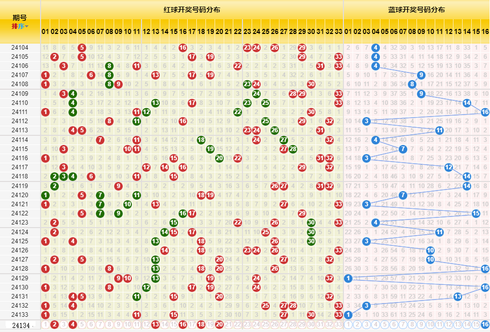 494949开奖历史记录揭开惊天悬念！HDR版37.107助你新年一展宏图，机会还是陷阱？