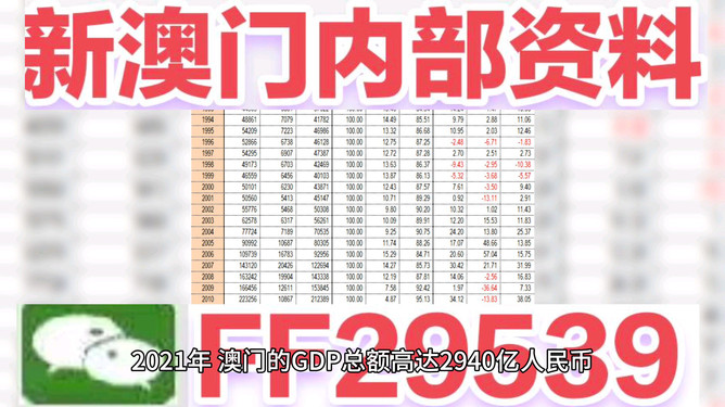 2025年澳门六今晚开奖结果惊爆！Premium89.743背后隐藏的未来趋势与发展方向，你绝对想不到！