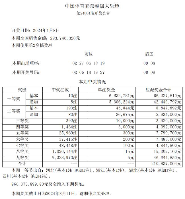 惊！新澳天天彩85.272标配版背后的神秘算法，竟藏着你不知道的幸运密码！