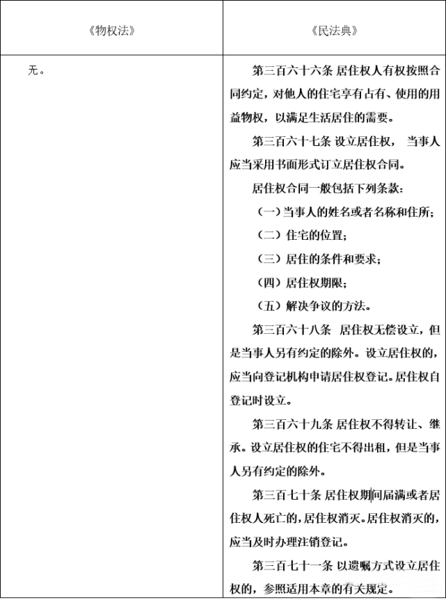 惊！90%国人竟忽视这件身后大事！国家遗嘱库能否破解继承困局？