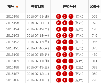 惊爆！7777788888王中王开奖十记录网99.659限定版背后竟藏惊天秘密？