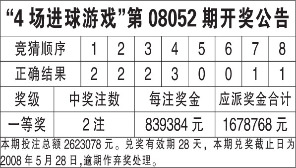 惊爆！香港王中王第41期开奖结果竟暗藏商机？户外版65.732助你打造商业帝国！