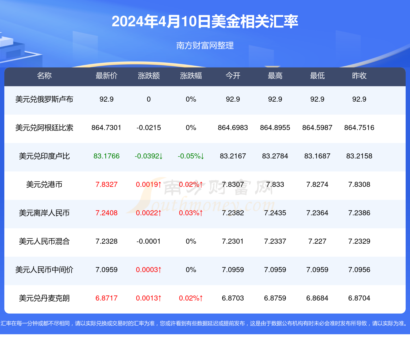 惊爆！新澳2025资料免费大全版26333震撼来袭，110.291免费版助你轻松应对巨变！