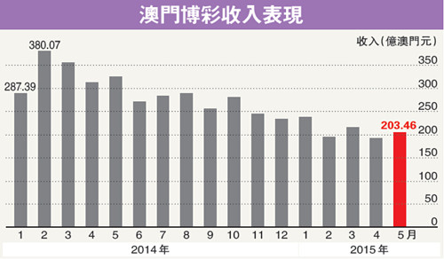 惊爆！香港澳门今晚开奖结果揭晓，升级版53.708助你轻松锁定幸运数字，财富之门即将开启！