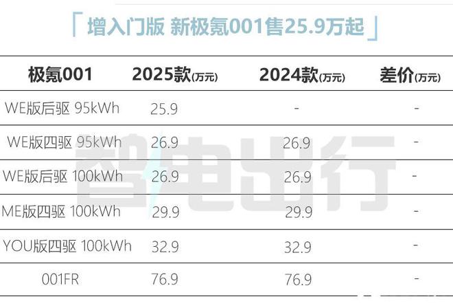 惊爆！2025新门内部资料GT79.800揭秘，数据理解竟如此简单！