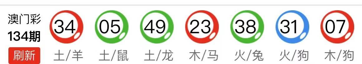 惊爆！马会传真揭秘特别款57.35一、成功之路的关键策略竟藏于此！