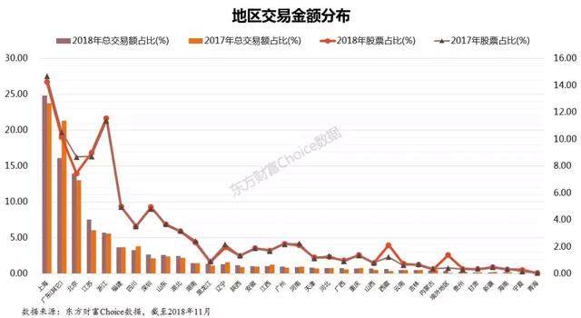 惊！5%盈利就卖，亏损死扛，真的能稳赚不赔？揭秘90%股民血亏的真相！