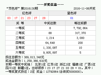 新澳门今期开奖结果查询表图片曝光！你绝对想不到的动态词语解释与社交版95.448的秘密！