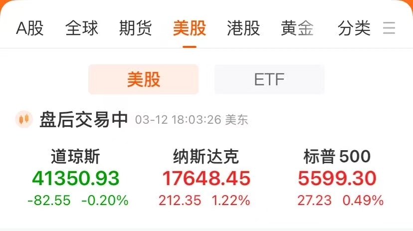 惊爆！特斯拉狂飙7%背后暗藏玄机，4000亿市值暴涨竟因这个神秘推手？