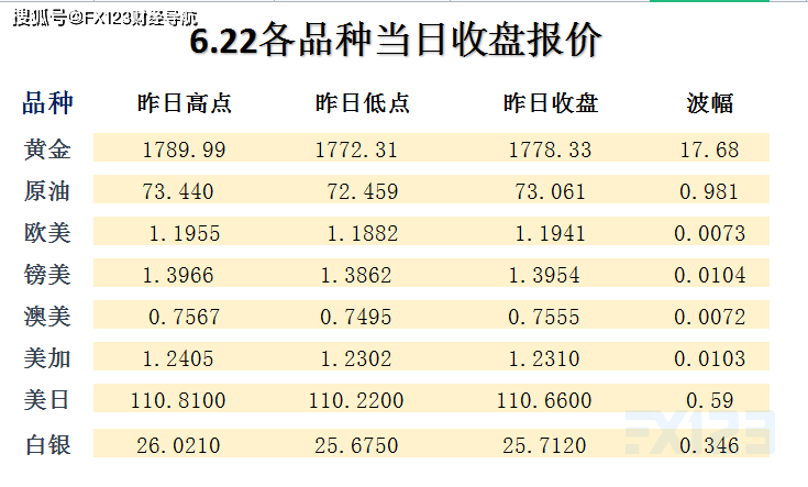 惊爆！2025新澳天天彩免费资料大揭秘，35.535动态版竟藏‘财富密码’？！