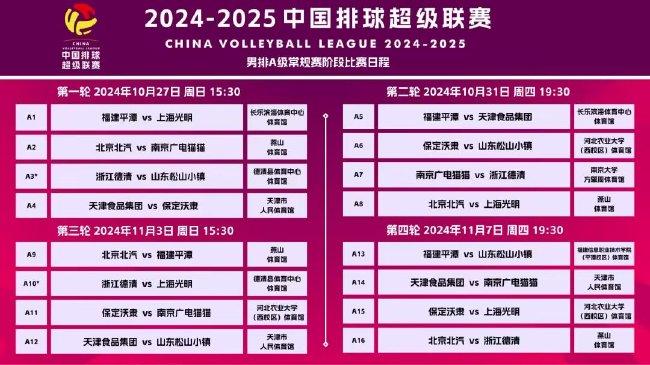 惊爆！2025新澳门管家婆40.753版竟藏这些秘密？全面解析+挑战攻略，看完直呼过瘾！