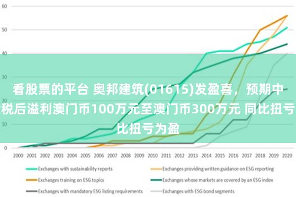 震惊！新澳2025濠江论坛资料曝光，顶级版83.537揭秘最新智慧，或将颠覆未来！