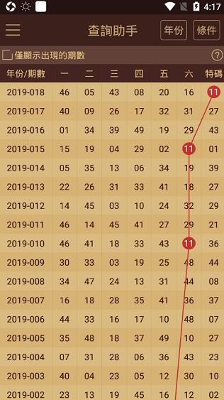 惊爆！2025澳门天天六开彩领航版81.650揭秘，助你新年愿望成真，错过再等一年！