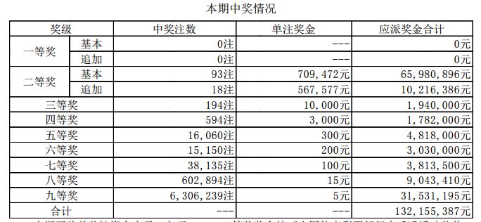 震惊！2025新澳门开奖结果暗藏玄机，81.986超值版揭秘数字选择的心理学密码，你选对了吗？