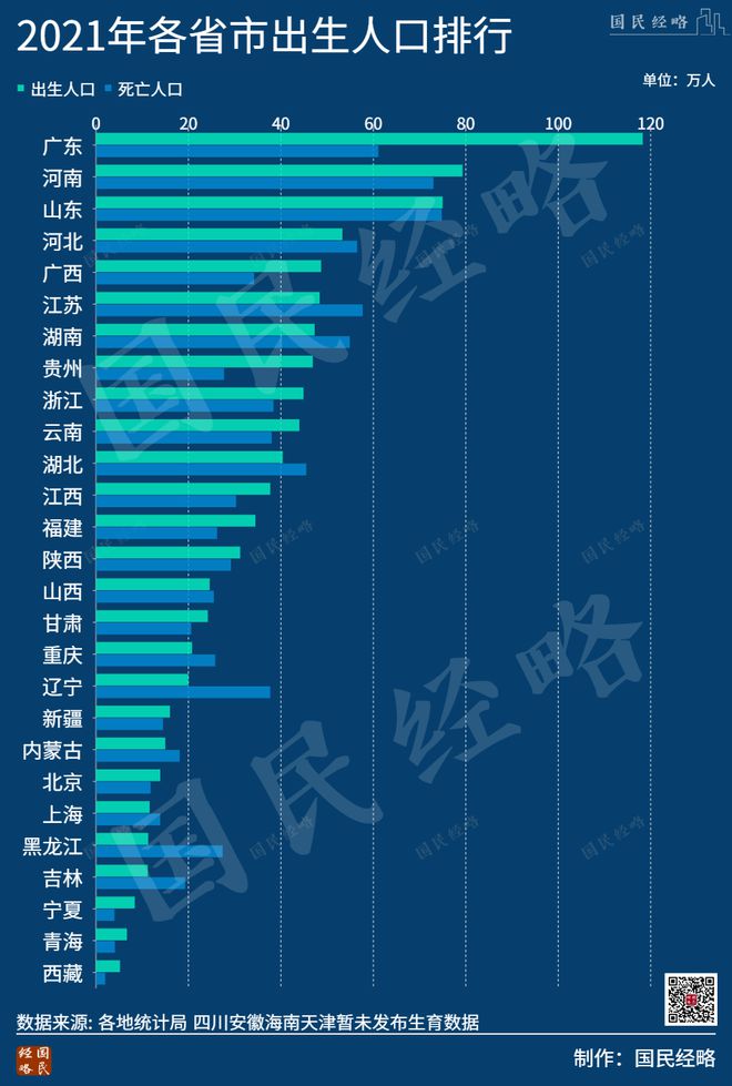 最敢生的省份也开始“抢人”了