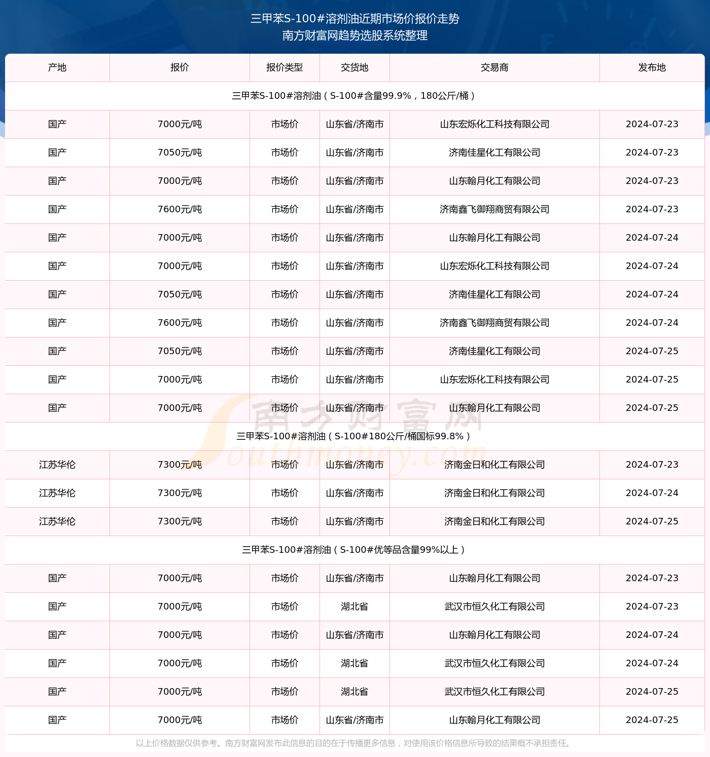 惊爆！澳门三肖三码精准100%黄大仙揭秘，99.879%命中率背后的惊人真相，你绝对想不到！