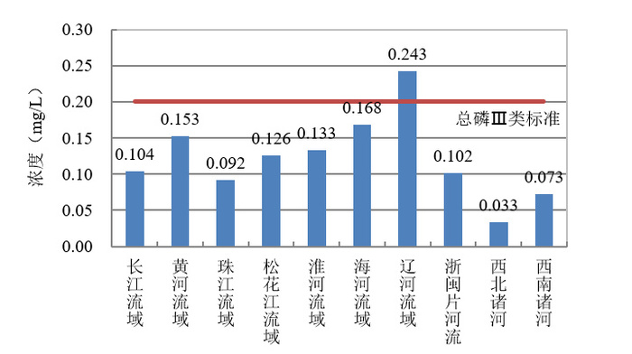 惊魂！湖南某河流惊现致命铊污染，谁在毒害我们的生命之源？