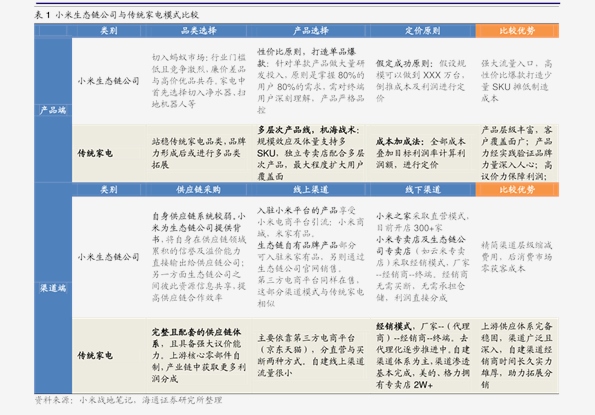 惊人突破！新奥历史开奖记录揭秘，ChromeOS 15.377如何成为成功之路的关键要素？