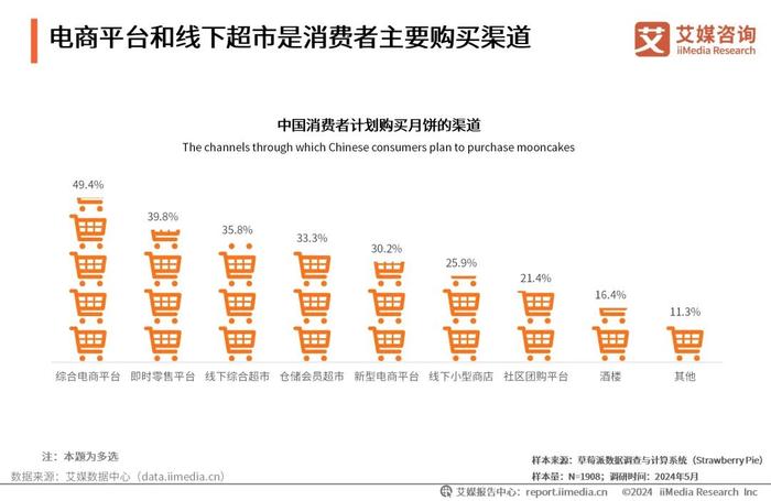 惊爆！2025澳彩免费公开资料查询大揭秘，行业趋势竟藏在这69.959精简版中！