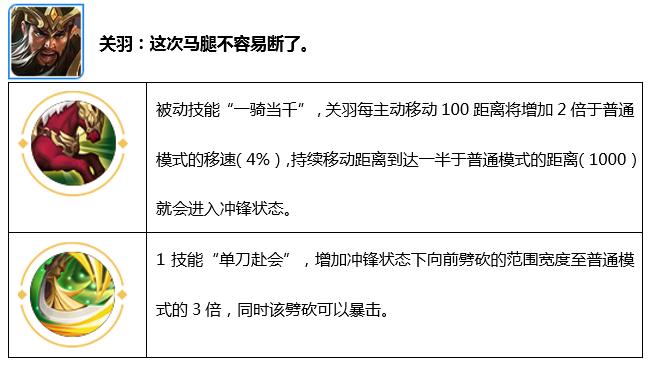 娱乐生活 第575页