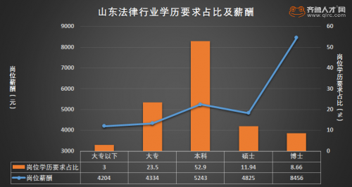 最新资讯 第597页