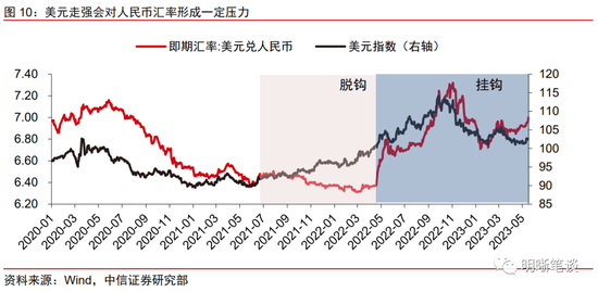 人民币汇率主动破八的潜在风险与经济学界的担忧