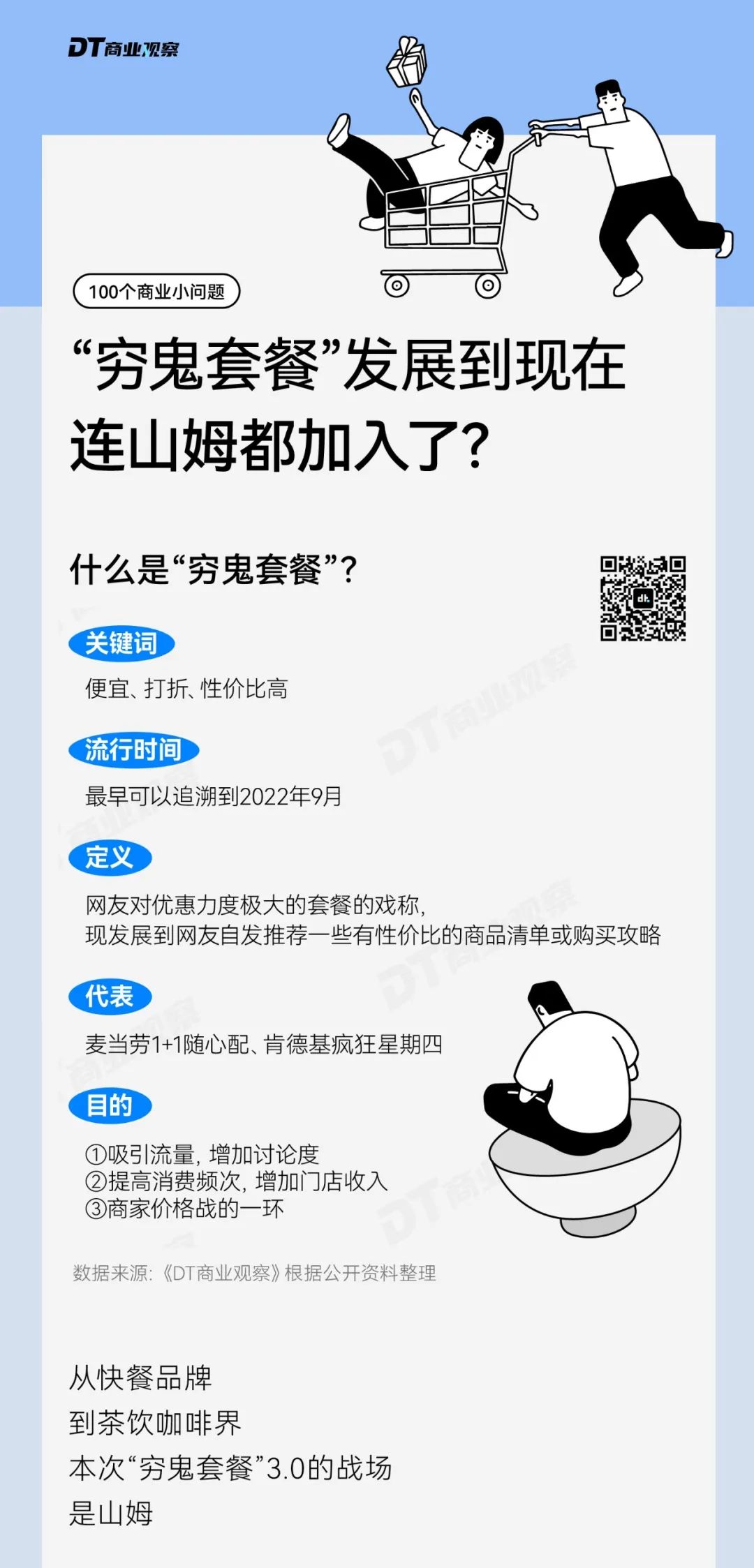 山姆穷鬼套餐大摸底！真是被自己贫穷的现实逗笑了