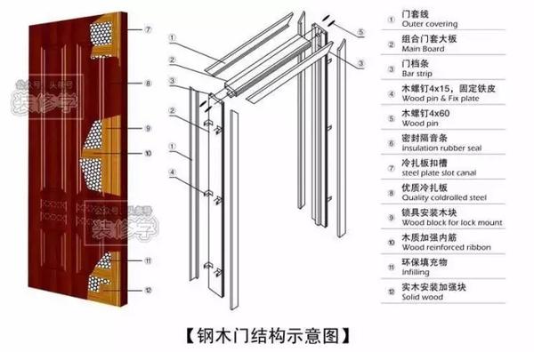 新门内部资料精准大全助你规划职业道路,新门内部资料精准大全_{关键词3}