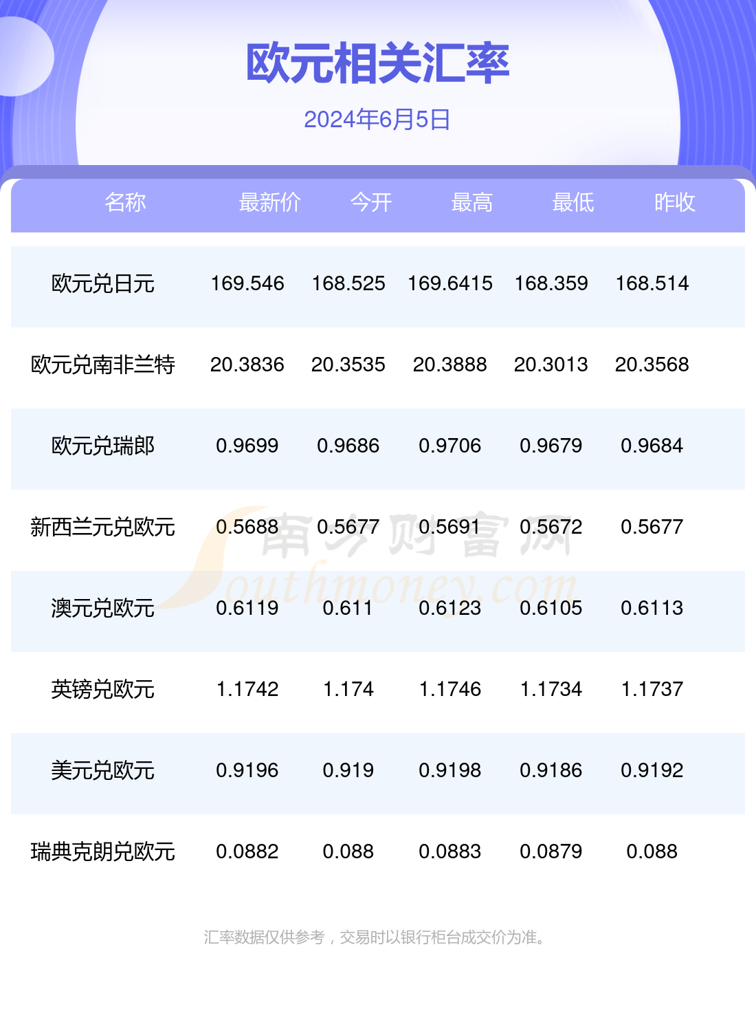 2024新澳天天开奖记录新机会与风险评估,2024新澳天天开奖记录_{关键词3}