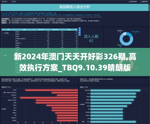 澳门326期数据可视化与报告,澳门326期_{关键词3}