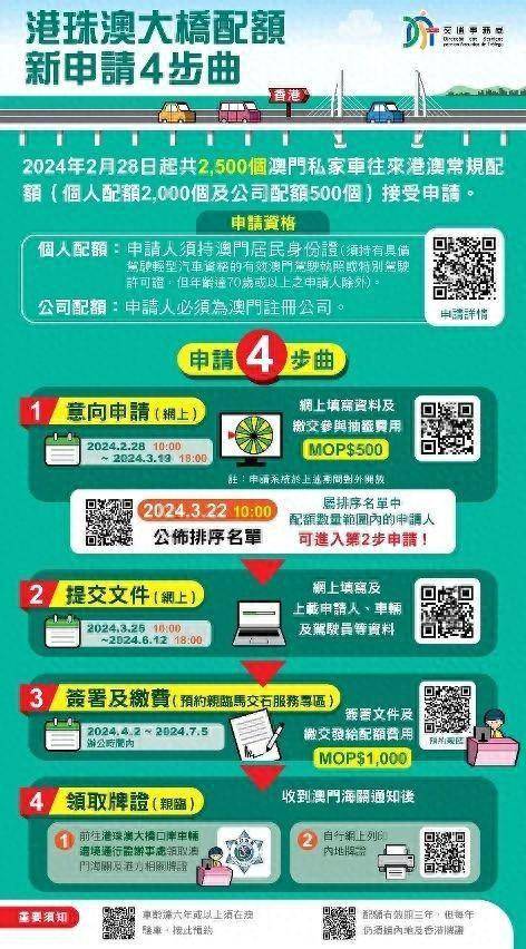 2024年港澳资料大全正版揭示数字选择的技巧与策略,2024年港澳资料大全正版_{关键词3}