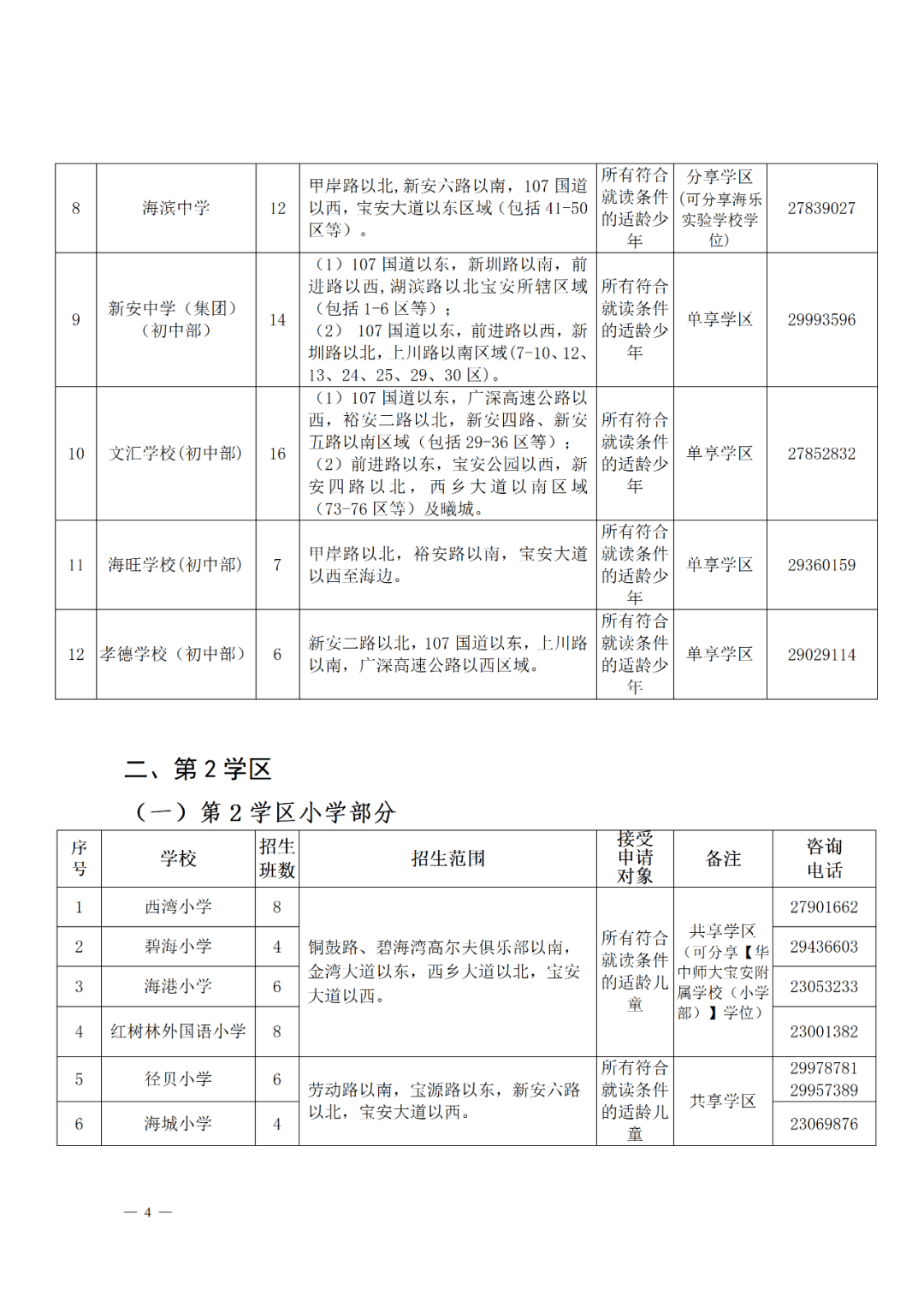 新奥彩资料大全免费查询在生活中发现艺术的美,新奥彩资料大全免费查询_{关键词3}