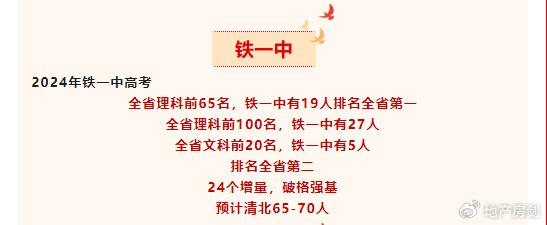 2024年一肖一码一中在城市中发现新的乐趣与惊喜,2024年一肖一码一中_{关键词3}