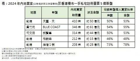 2024年香港6合开奖结果+开奖记录成功之路的关键因素,2024年香港6合开奖结果+开奖记录_{关键词3}