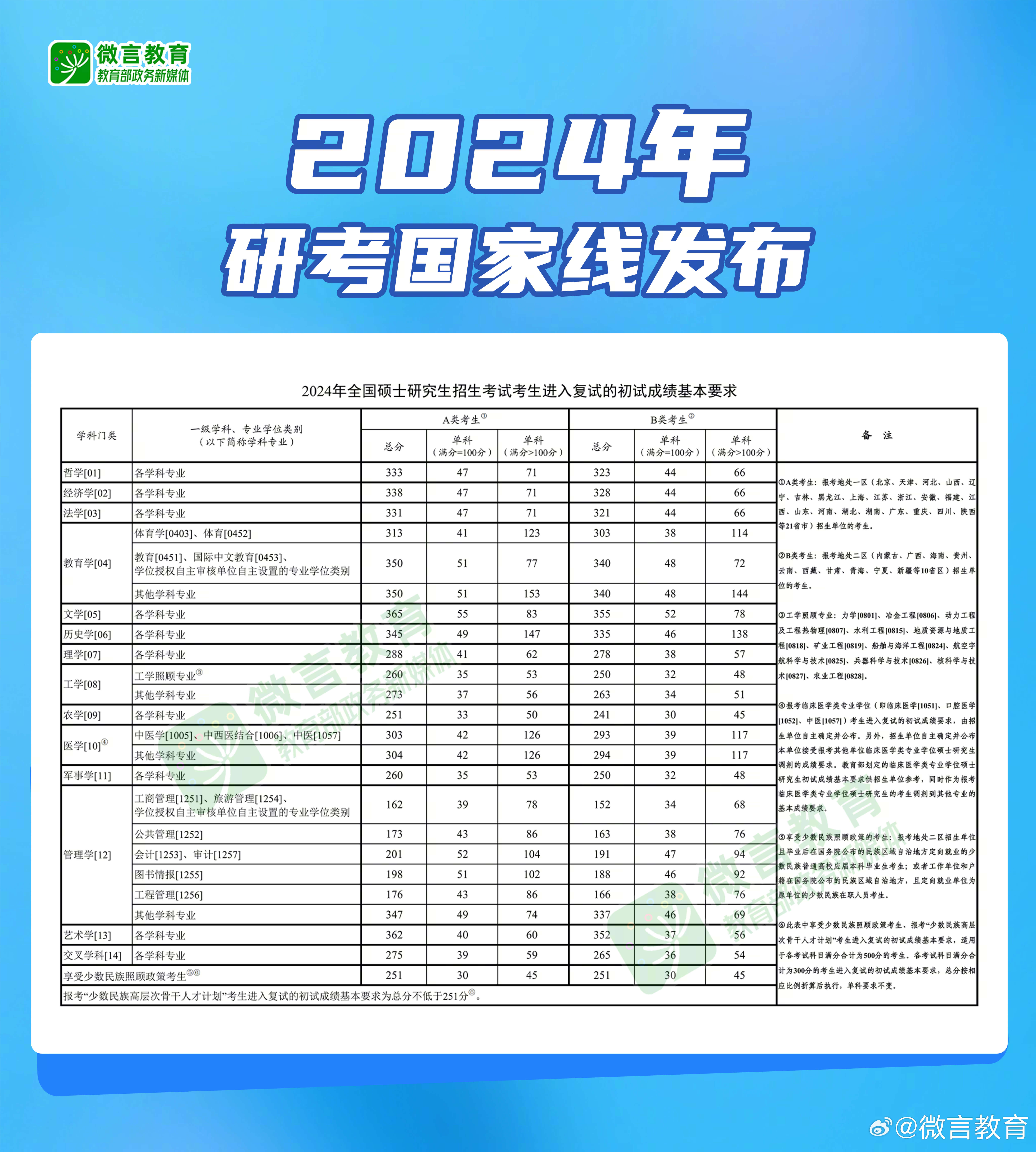 2024年新奥正版资料免费大全助你制定有效的新年计划,2024年新奥正版资料免费大全_{关键词3}