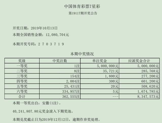 白小姐一码中期期开奖结果查询揭示幸运数字的秘密,白小姐一码中期期开奖结果查询_{关键词3}