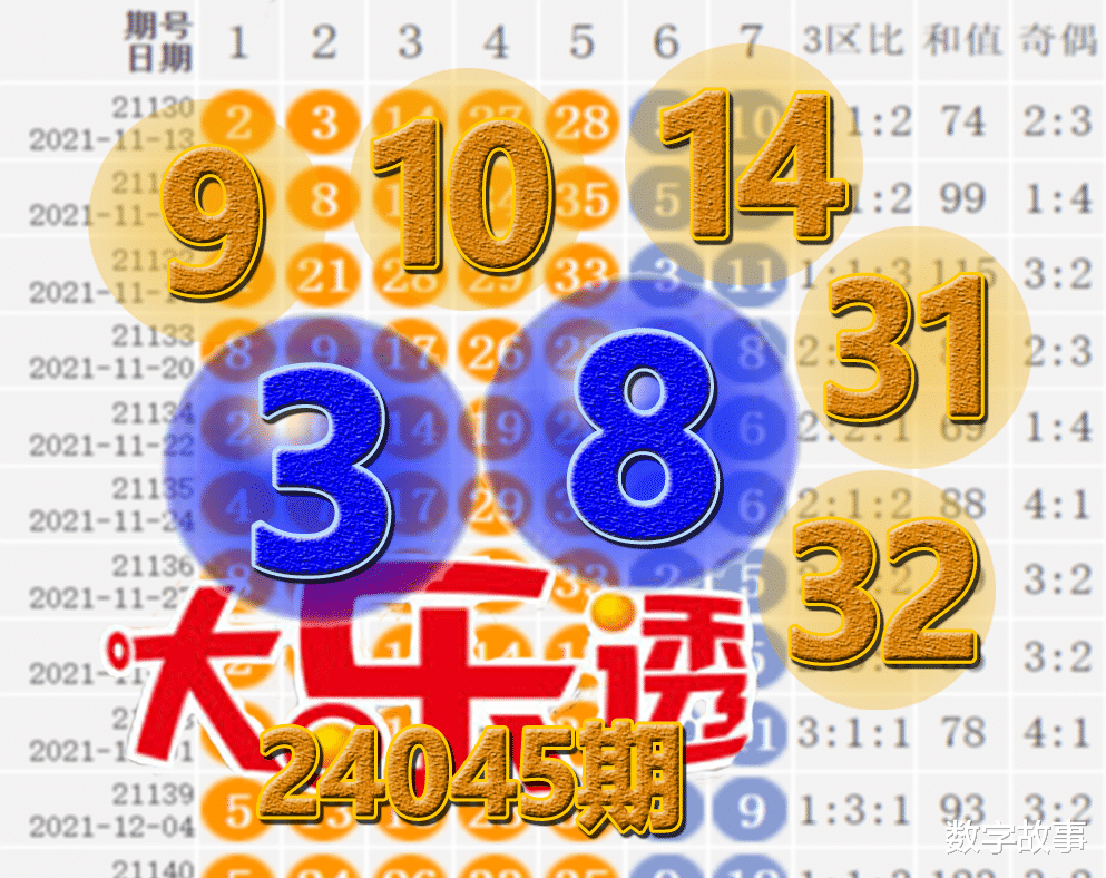 2024澳门六今晚开奖结果是多少助你实现目标的新策略,2024澳门六今晚开奖结果是多少_{关键词3}