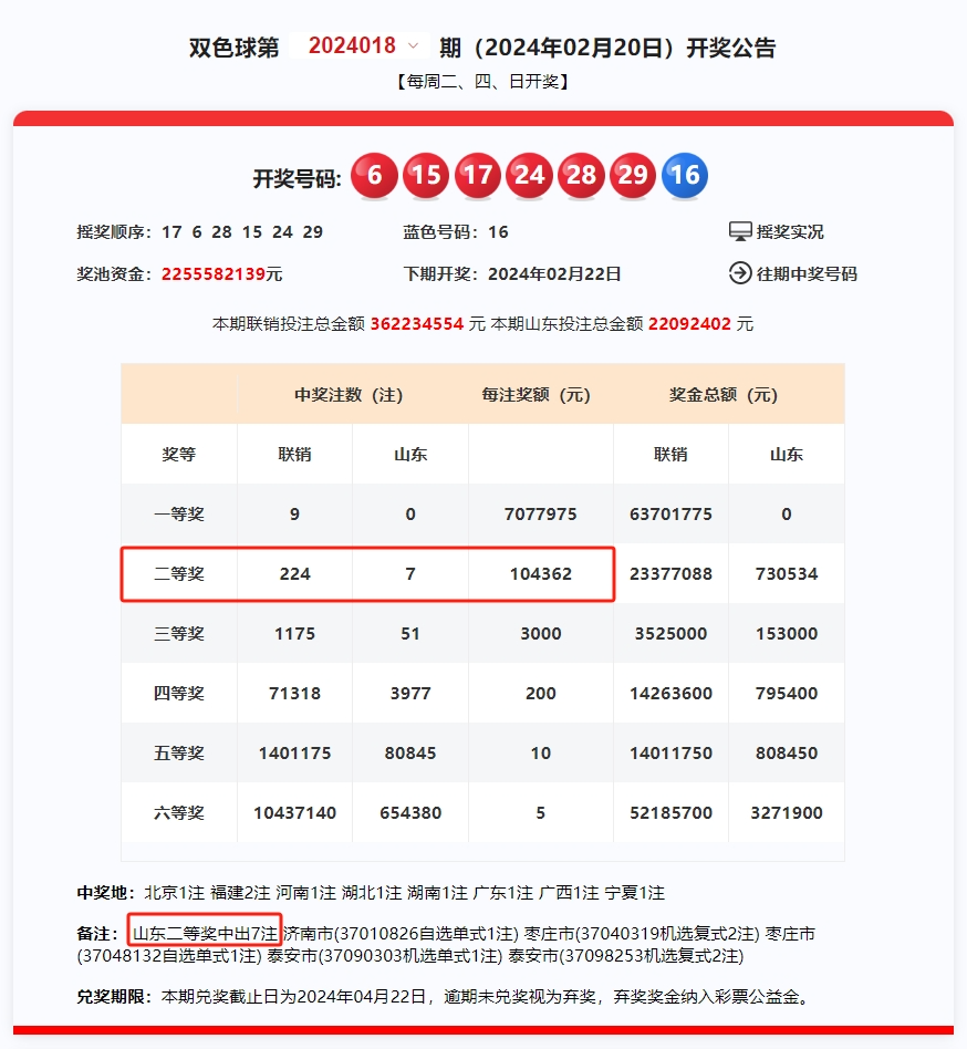 2024年新澳门今晚开奖结果查询揭秘最新科技动态,2024年新澳门今晚开奖结果查询_{关键词3}