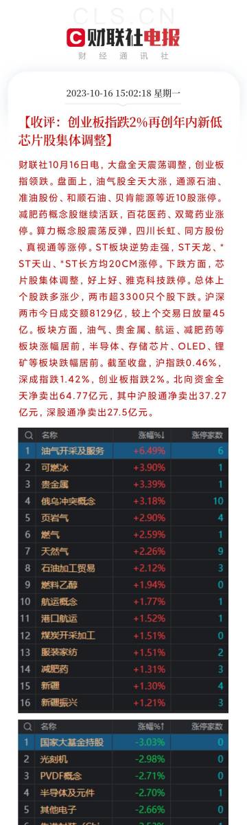 新澳最新开门奖历史记录岩土科技揭示热门趋势与洞察,新澳最新开门奖历史记录岩土科技_{关键词3}